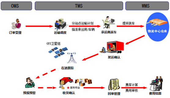 www.ztynzx.com www.ztynzx.com